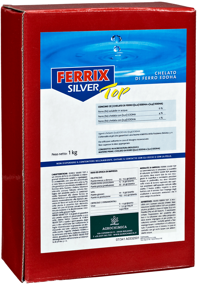 Ferrix Silver Top®